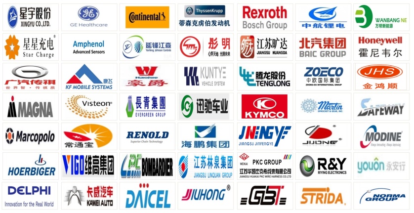 新能源汽车行业猎头公司排名.jpg